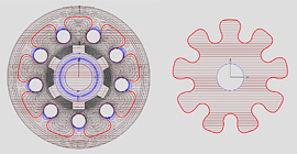 efficient 2,5D ablation