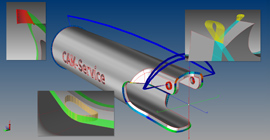 3D path optimization by destruction loops, leads, sky writing, etc.