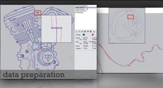 data preparation