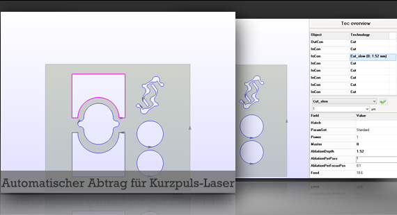 Automatischer Abtrag für Kurzpuls-Laser