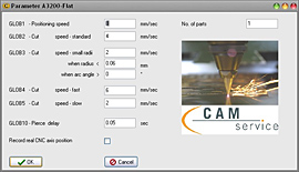 parameters user mask for each postprocessor is customizable